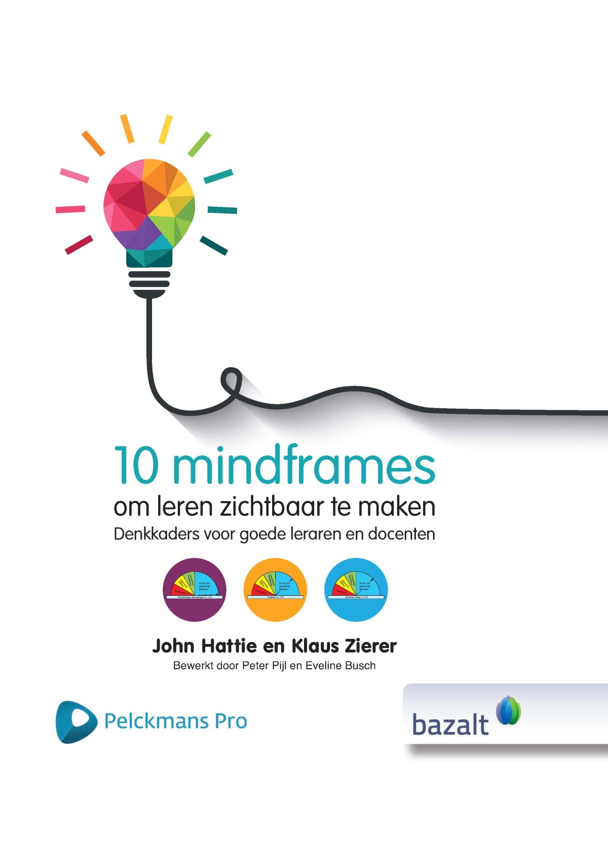 10 mindframes om leren zich...
