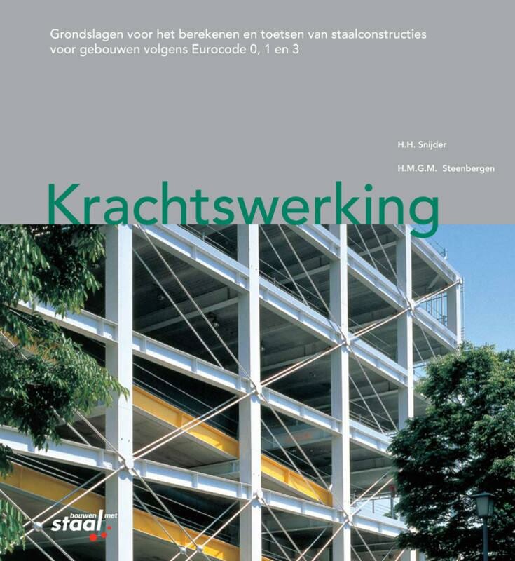 H.H. Snijder - Krachtswerking