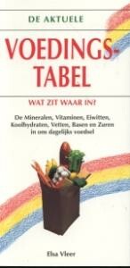 E. Vleer - Aktuele voedingstabel
