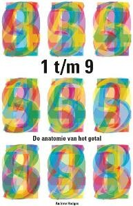 A. Hodges - 1 t/m 9